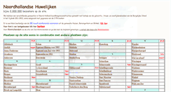 Desktop Screenshot of genea.pedete.net